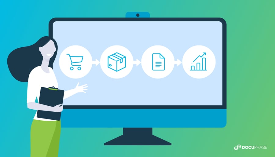 Procure-to-Pay Process Guide: Benefits, Real-Life Example, and How to Implement It