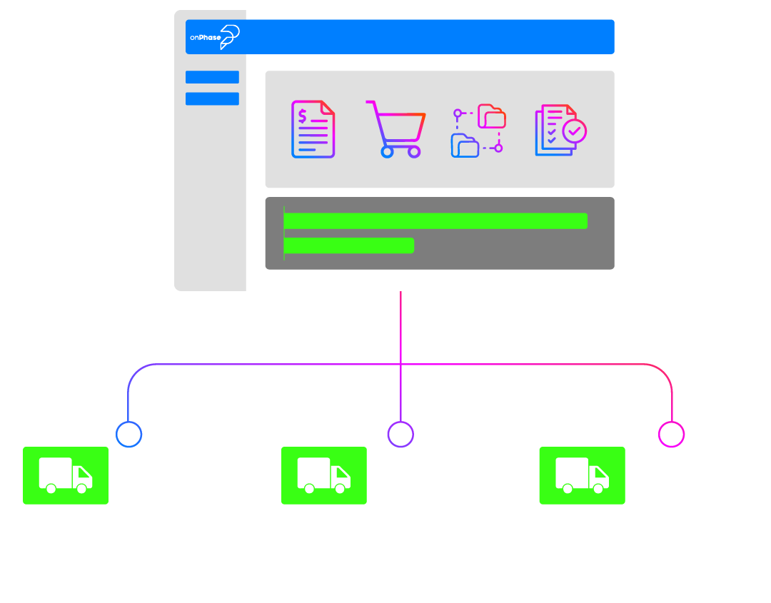 All-Invoices All-Invoices