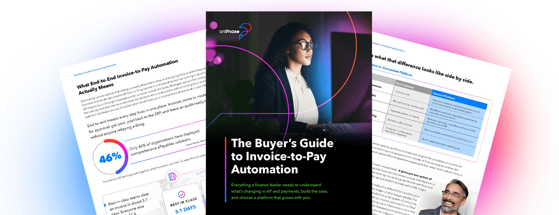 Invoice-to-pay automation