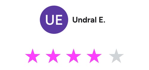 Undral-E_review