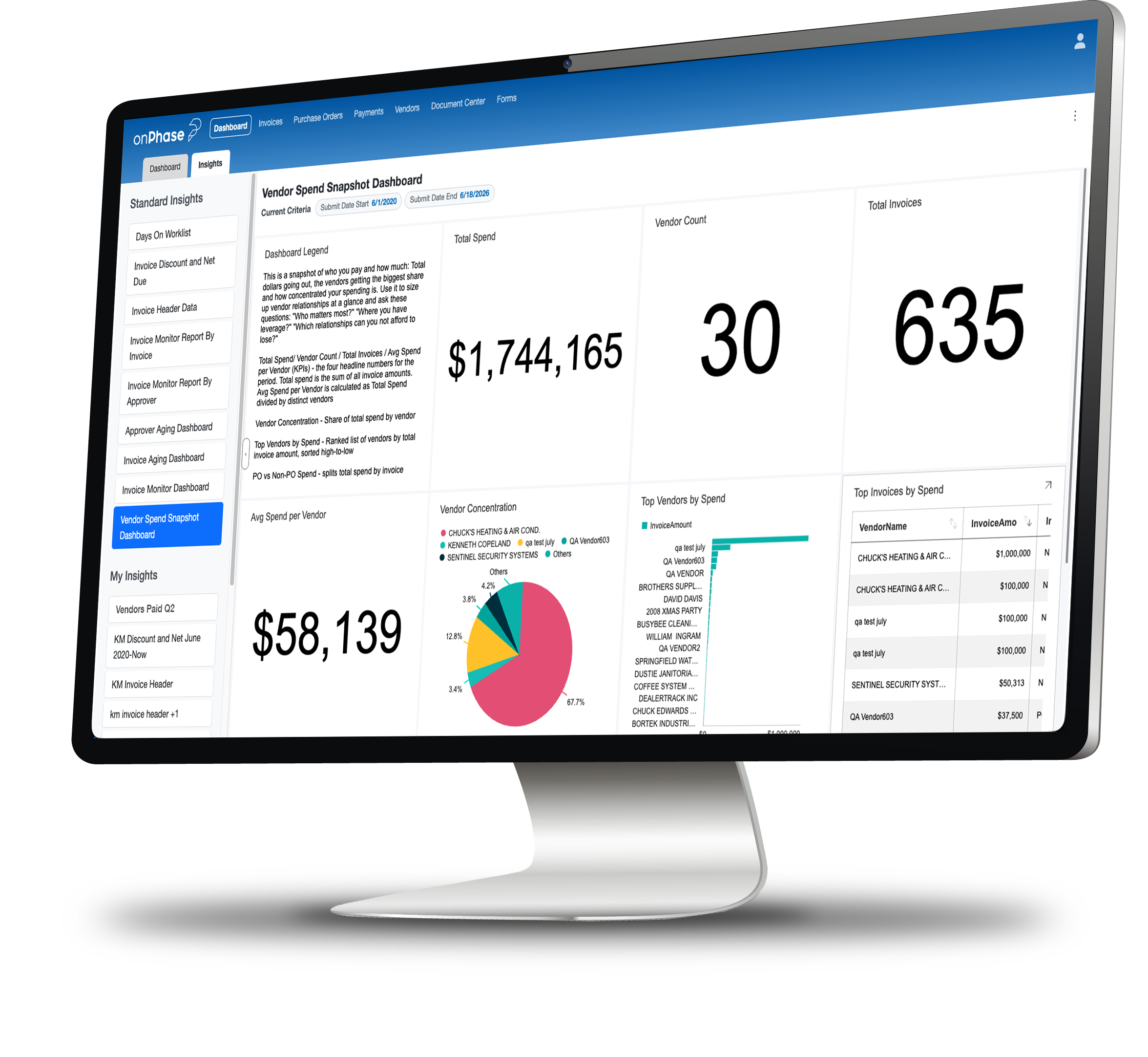 ComputerScreen-Dashboard