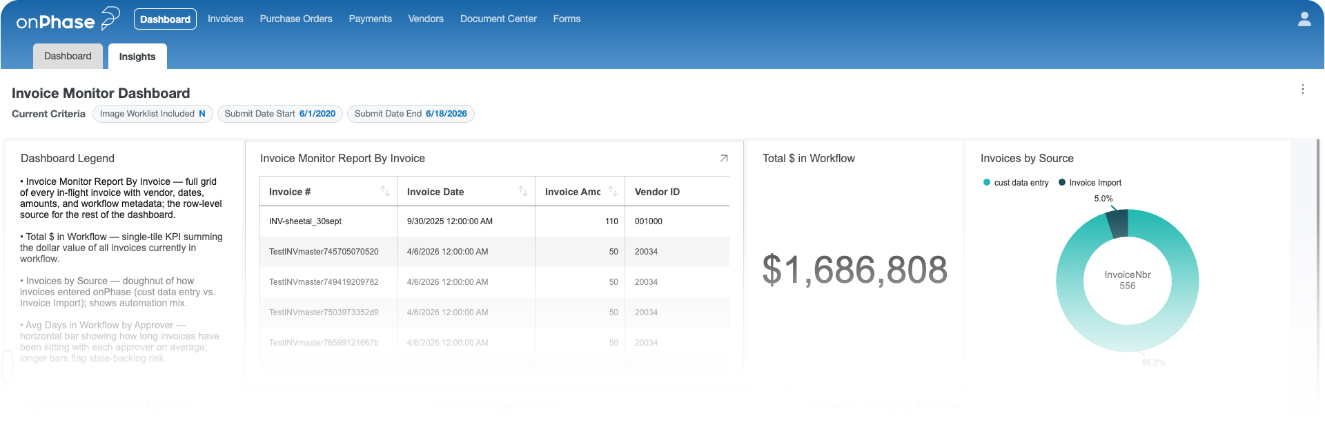 DashBoard-FadeUp-1 DashBoard-FadeUp-1