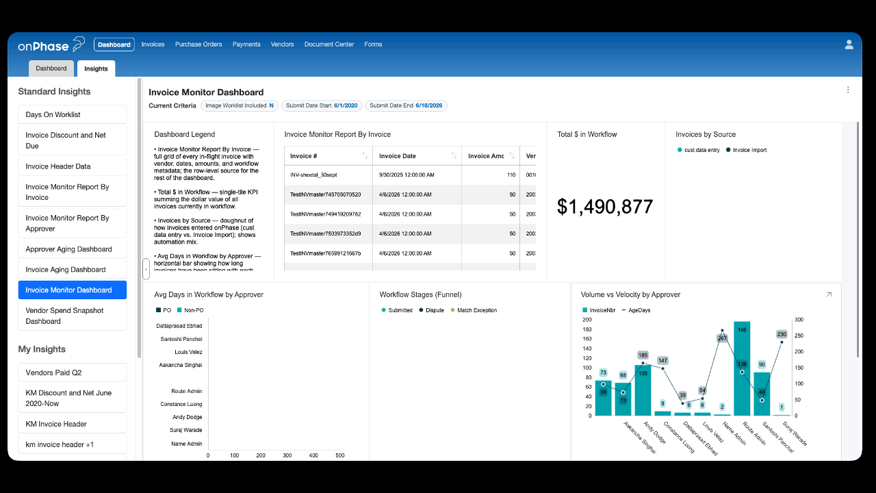 Smart Insights Smart Insights